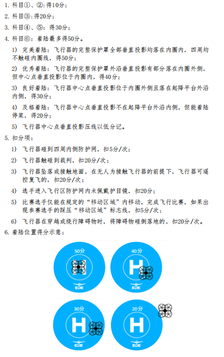 青少年无人机个人飞行赛比赛道具小鸟场地飞飞F100200赛道圈环杆 - 图2