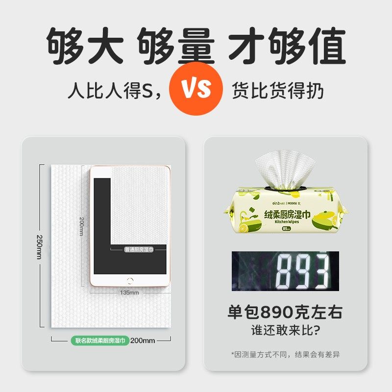 怡恩贝巨无霸厨房湿巾去污去油家用油烟机清洁加大加厚85抽6大包,淘宝优惠券,粉丝福利购,淘宝优惠卷