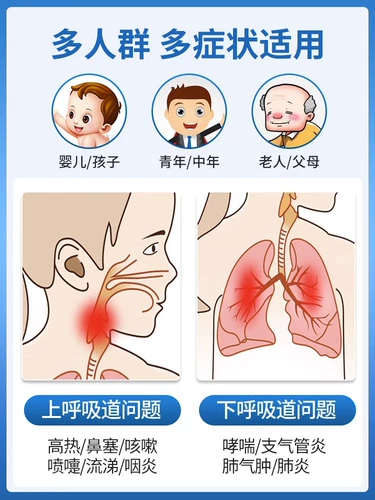 Медицинский распылитель Lekang Медицинский кашель для детского медицинского кашля и мокрота для взрослых домашних животных старые домашние животные