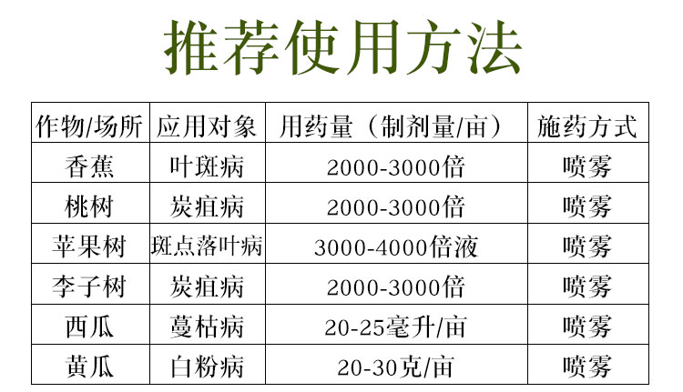 苯甲吡唑酯脂呲唑酯果树专用药黑斑病花卉植物农药杀菌剂农用正品 - 图3