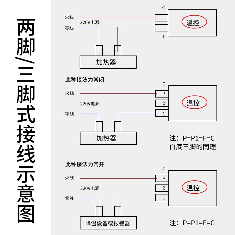 30-110度50-300度开水器电热桶烤箱油炸炉旋钮温控器温控开关25A-图1