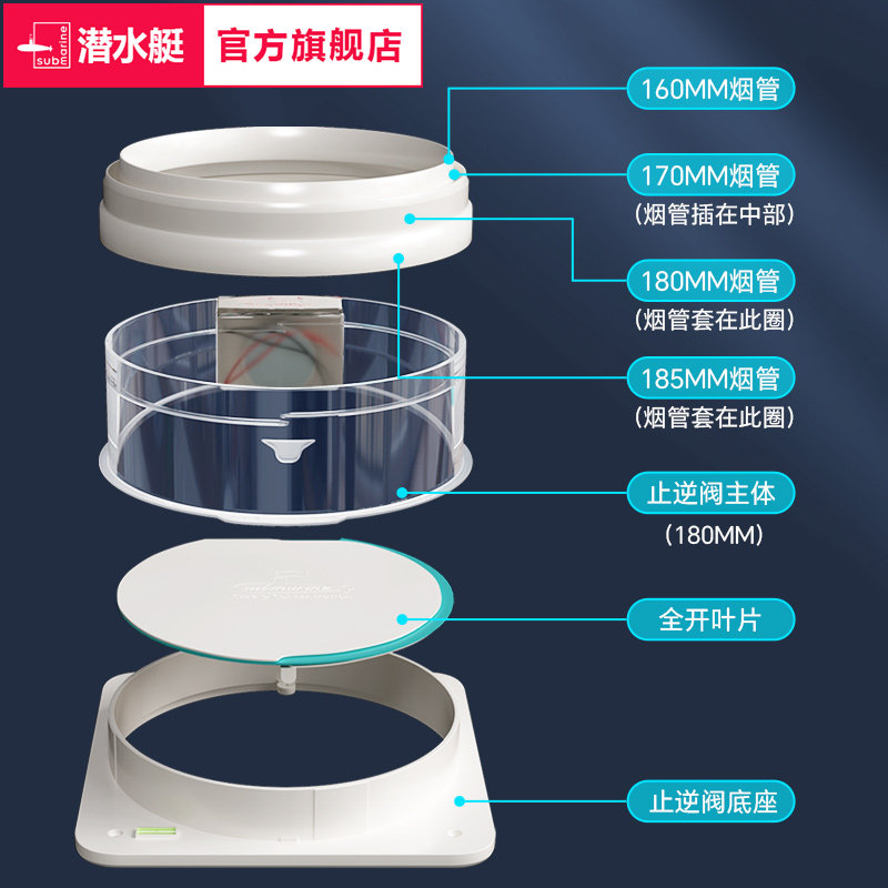 潜水艇电动油烟机止逆阀厨房卫生间专用排烟管止回阀出风口单向阀,淘宝优惠券,粉丝福利购,淘宝优惠卷