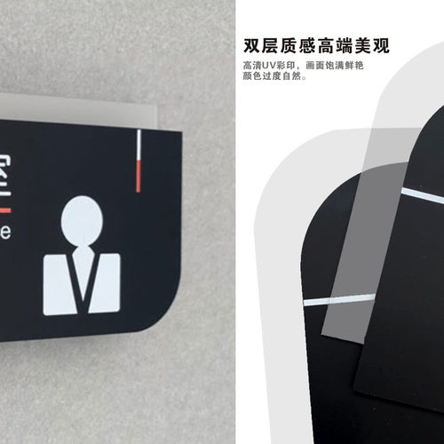 办公室创意侧挂双面立式教室门牌定做亚克力医院诊室门诊科室牌 - 图1