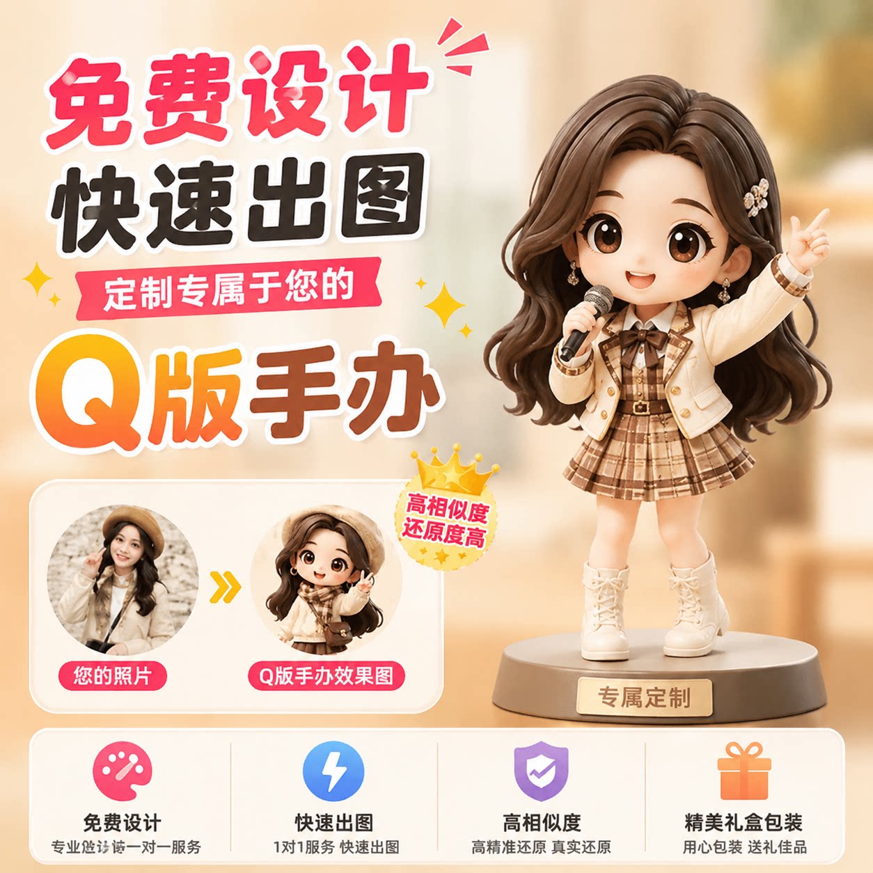 图2