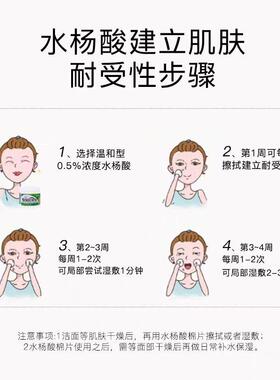 施颜适stridex水杨酸棉片55片