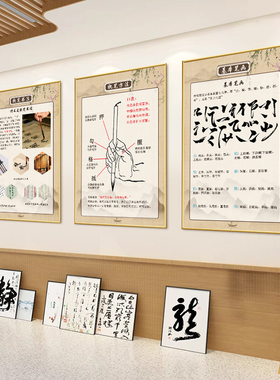 软笔书法教室墙面装饰挂画毛笔辅导培训班机构文化墙布置环创海报
