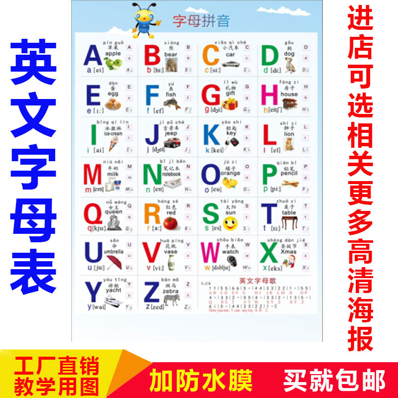 26个英文字母表墙贴幼儿园小学一年级拼音abcd字母表英语单词挂图-图0