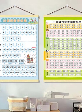一年级学生考试常见字挂图画易错识字应对数学课堂作业题目墙贴纸