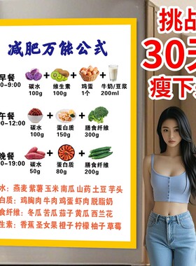 减肥食谱挂图一日三餐自律计划表贴纸大体重控糖热量30天墙贴画