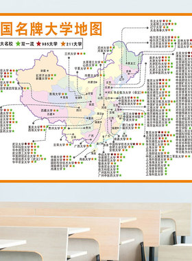 全国重点高校分布图初高中班级励志文化墙贴纸985211名校大学地图