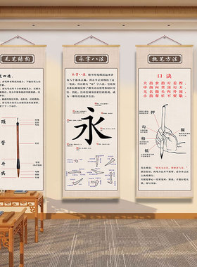 软笔书法教室装饰挂画壁画毛笔人物环创布置海报培训班文化墙贴纸