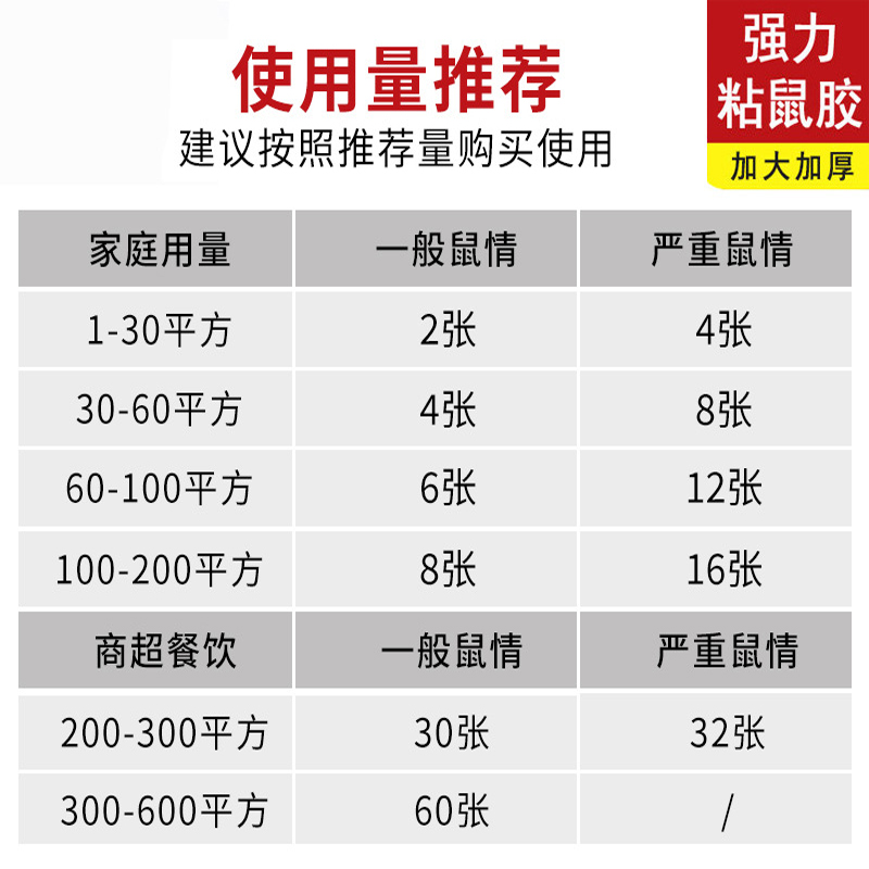 超大粘鼠魔毯捉粘大老鼠贴沾胶抓灭鼠捕鼠神器超强正品家用一窝端