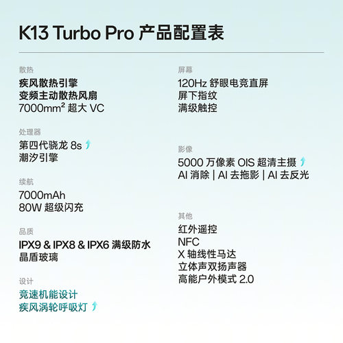 【政府补贴】OPPO K13 Turbo Pro 5G手机全网通oppok13turbopro新款手机oppo手机官方旗舰店官网正品学生游戏 - 图3