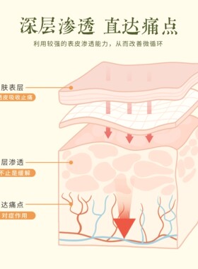 【无效可退】久通液肩颈膝盖滚珠