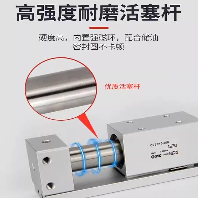 SMC磁偶式无杆气缸CY1R6/10/15/20/25/32/40/50/63-100/200/1000 - 图1