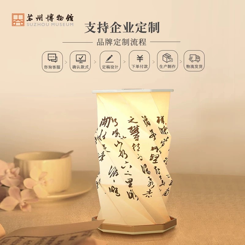 苏州博物馆小夜灯毕业礼物百卉含英旋转灯创意卧室充电折叠纸灯