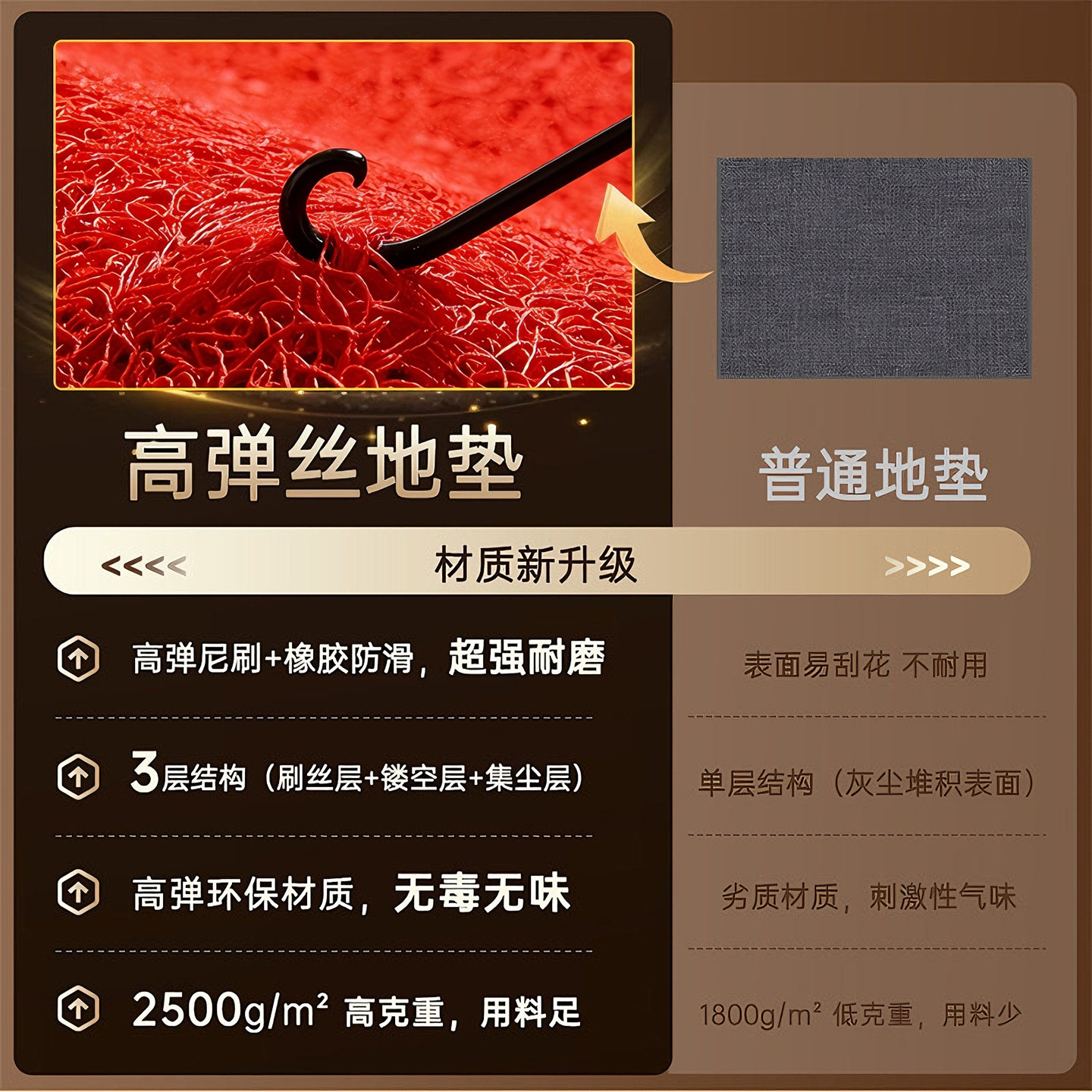 马年丝圈地垫入户门垫高级感进门耐脏防滑家用新年乔迁玄关脚踏垫,淘宝优惠券,粉丝福利购,淘宝优惠卷