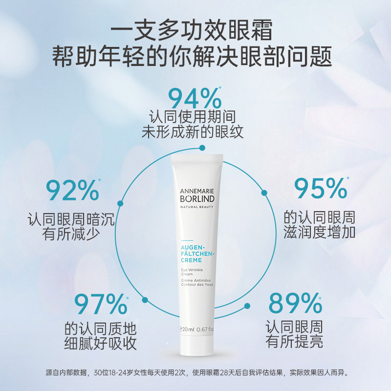 德国安娜柏林60周年版小白管眼霜 AnnemarieBorlind海外眼霜