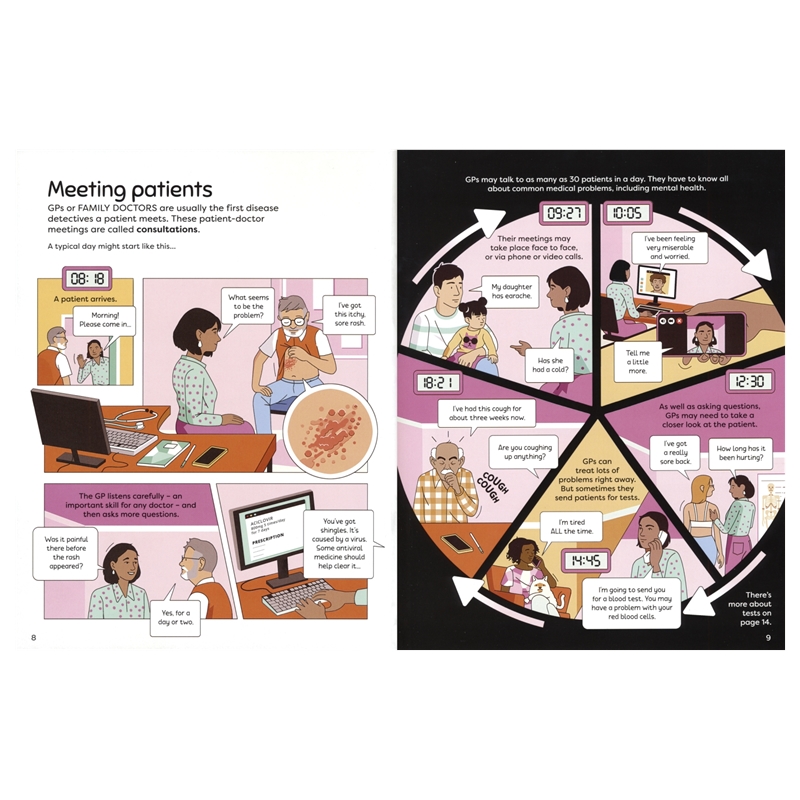 Usborne What Do Doctors Do 尤斯伯恩 职业启蒙 医生是怎样工作的?少儿科普读物 全彩插图 - 图1