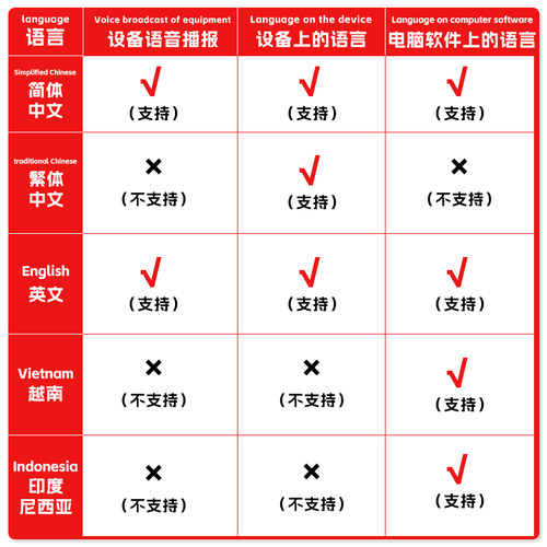 得力人脸指纹上班打卡签到触屏13750考勤机签到一体机刷脸打卡机优盘导出中英文繁体切换wifi网线异地上网 - 图1