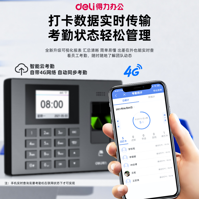 【自带4G网络 无需WiFi】得力考勤机3960指纹式打卡机员工上下班打卡签到机指纹识别考勤机支持手机实时查看 - 图2