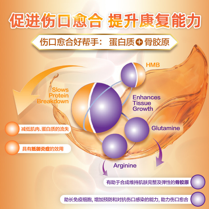 雅培快速愈速促进术后伤口健康橙味 雅培海外其他膳食营养补充剂