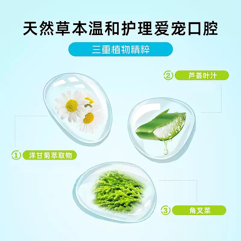 商品缩略图 3