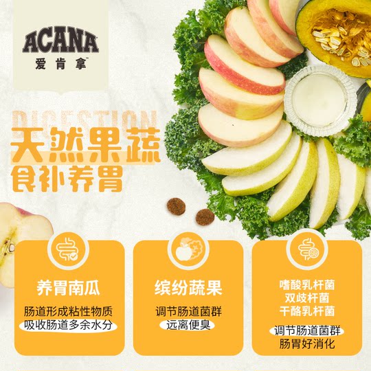 Ikena Prairie Poultry Dog Food 11.3kg All Stages