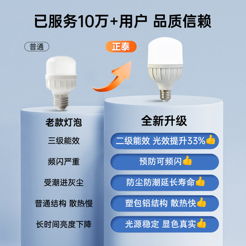 正泰led灯泡E27螺口15W28W高亮球泡灯节能灯泡单灯螺旋灯泡光源座 - 图0