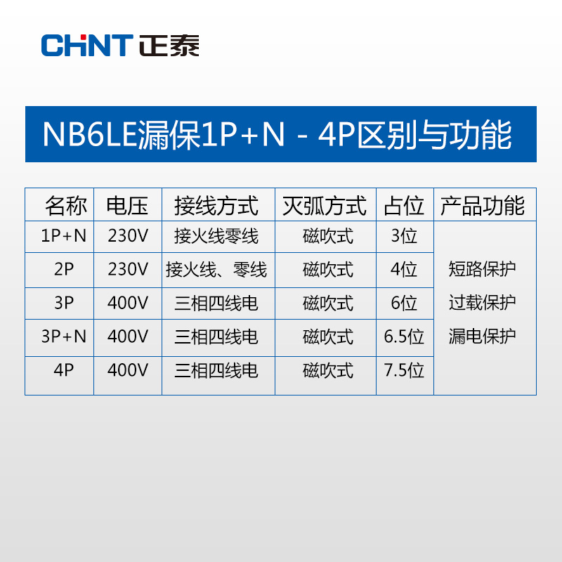 正泰泰极空气开关断路器NB6LE带漏电保护1P+N家用3P空气开关4P - 图3