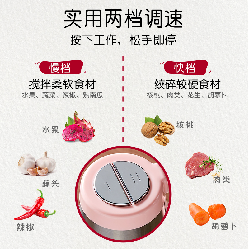 志高百会专卖店志高绞肉机家用电动小型打馅碎菜料理多功能搅肉机神器厨房小电器1