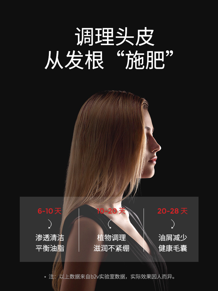 b2v旗舰店b2v红藻洗发水护发素沐浴露洗护套装止痒去屑洗发乳控油洗发水2