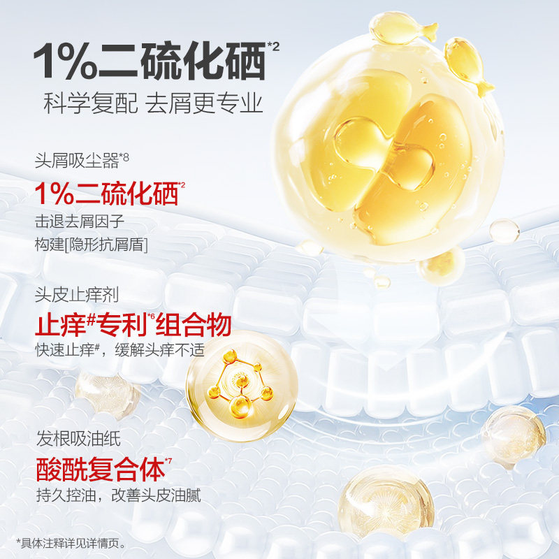 b2v去屑小红帽二硫化硒洗发水红藻舒缓洗发液控油止痒蓬松洗头膏,淘宝优惠券,粉丝福利购,淘宝优惠卷