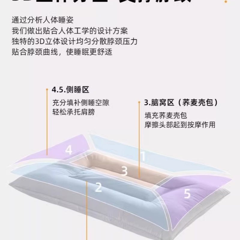 康乃馨如家同款枕头汉庭专用酒店枕头七天荞麦枕头护颈椎助睡眠-图0