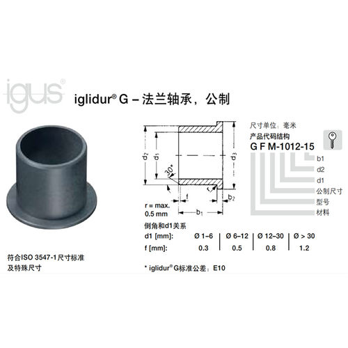 易格斯GSM-GFM-GTM-滑动法兰垫片轴承塑料衬套嵌入式自润滑耐磨套 - 图0