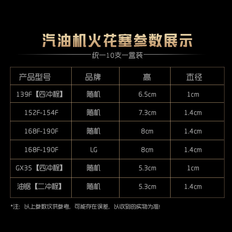 汽油发电机抽水机配件152/168/170F/190F/3kw/8kw火花塞F7TC火嘴-图2