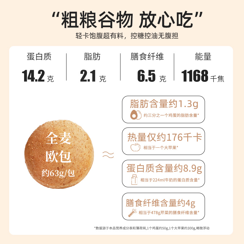 朗丽面包欧包低脂肪魔芋蛋糕吐司 朗丽西式糕点