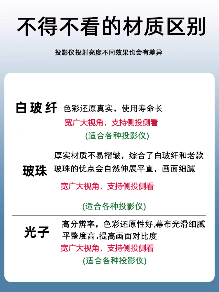 指南者定制投影电动幕布家用遥控自动升降72寸84寸100寸120寸150寸/16:9高清壁挂白玻纤高清光子投影仪幕布