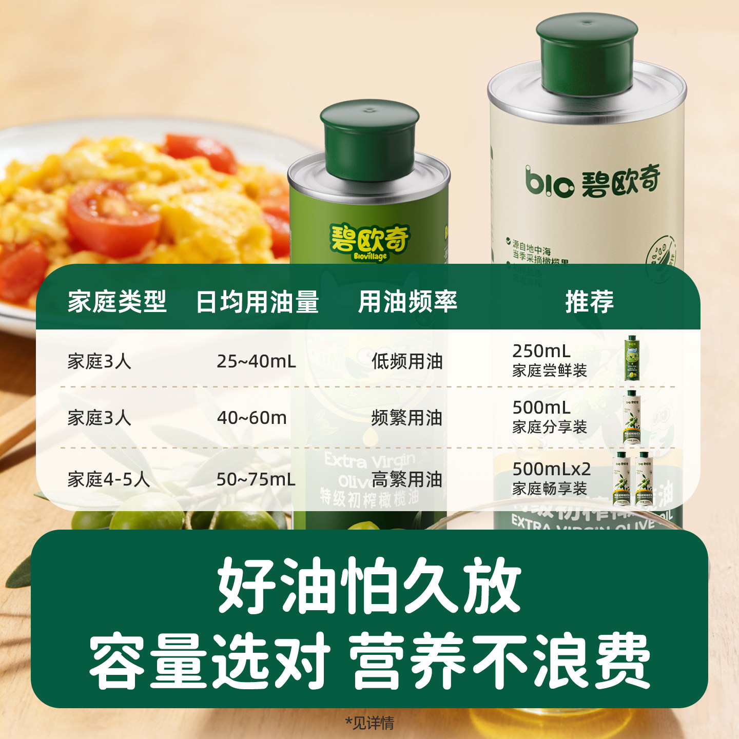 碧欧奇100%特级初榨橄榄油热炒油凉拌家用食用油送宝宝婴儿辅食谱