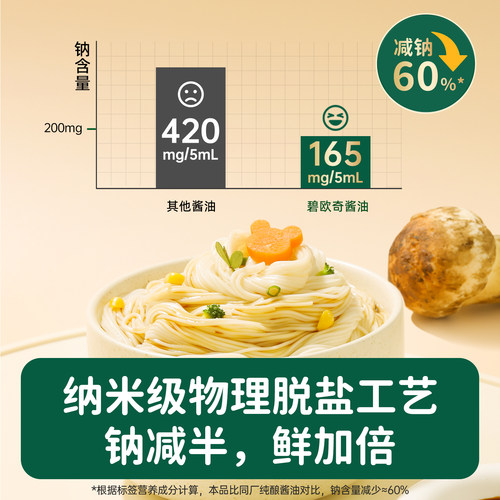 【百补】碧欧奇有机特级核桃酱油无添加儿童调味料减盐送宝宝食谱 - 图1