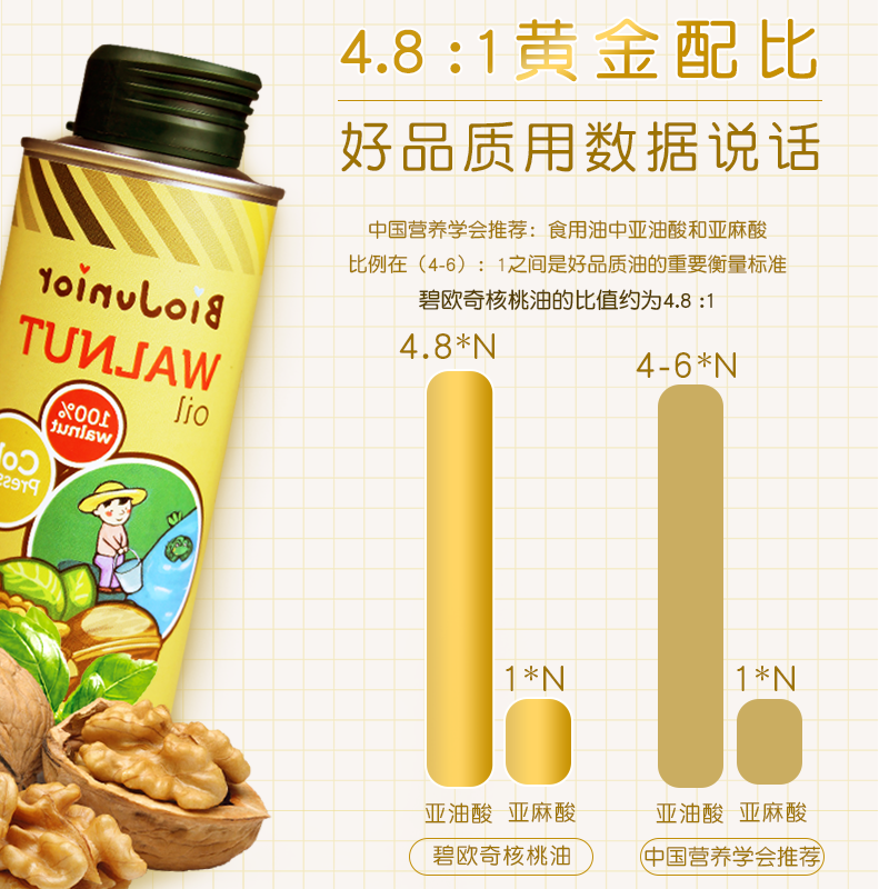 碧欧奇旗舰店碧欧奇宝宝食用核桃油儿童辅食油拌饭添加调料油小瓶送婴幼儿量勺3