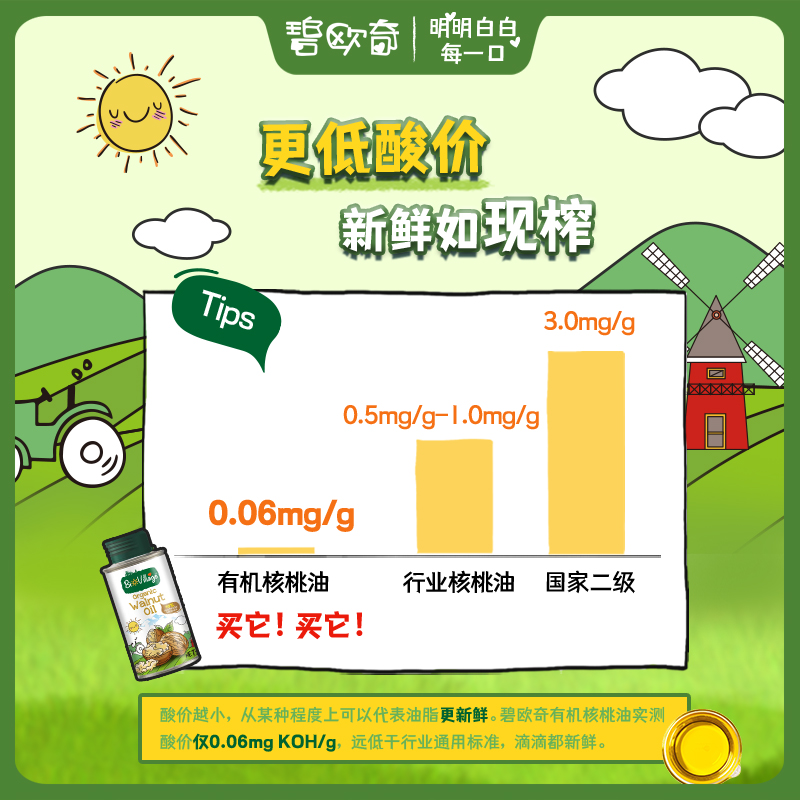 【碧欧奇】宝宝有机亚麻籽油100ML