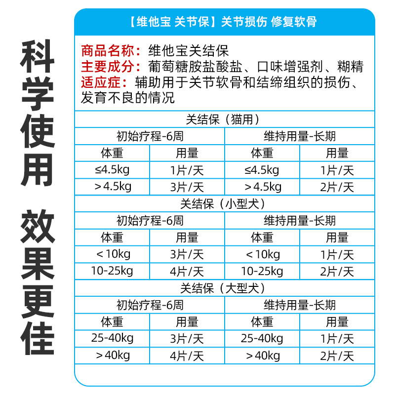 维他宝关结保狗宠物软骨素猫咪软骨修复大小型犬关节维他宝关节宝-图1