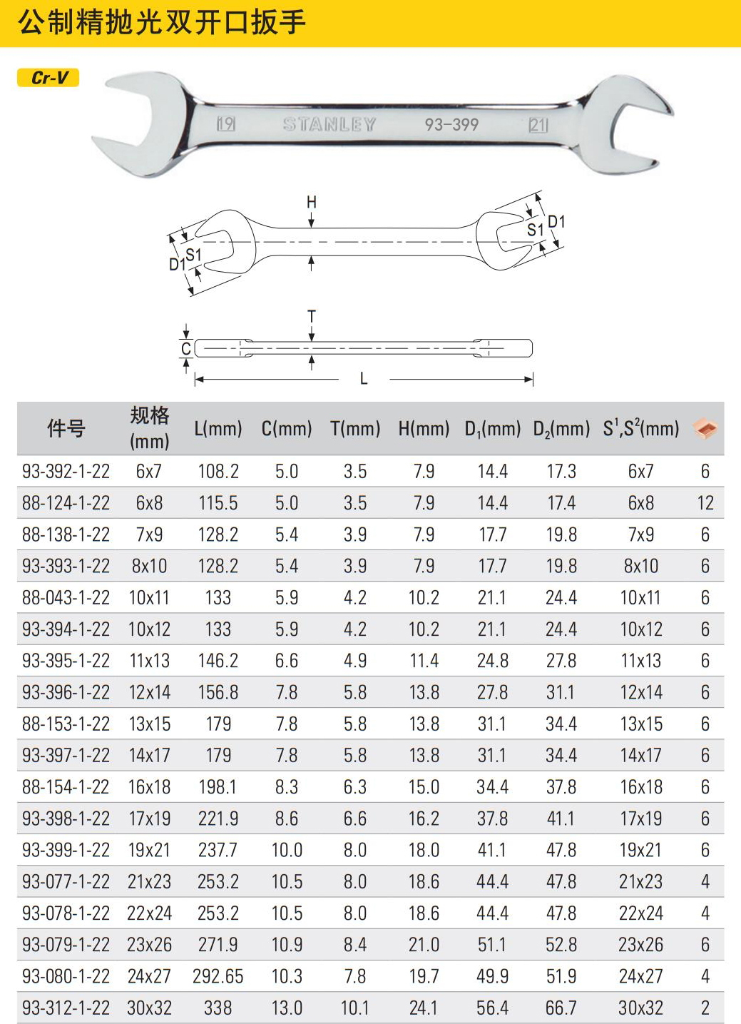 史丹利工具13件套公制精抛光双开口扳手套装6x7-30x32mm93-613-22 - 图3