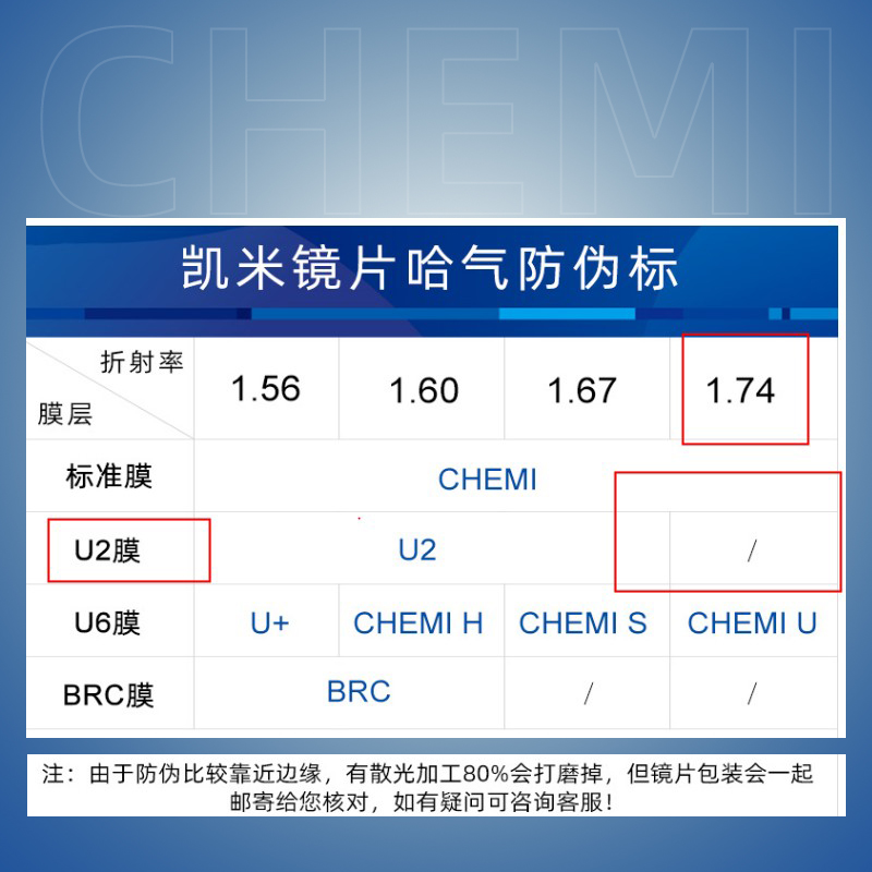 凯米镜片1.74超薄U6防蓝光高度数近视换镜片配镜非球面U2驾驶眼镜 - 图3