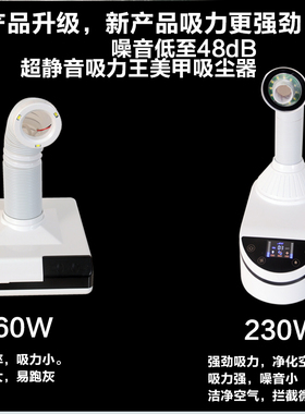 230W带打磨LED灯活性过滤静音