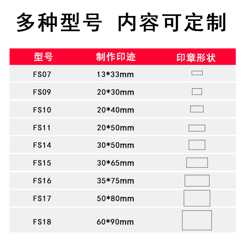 文件发行章外来文件图纸文件盖章编码受控文件分发号部门盖章存档作废原件临时文件盖光敏印章赠送印油可定制 - 图3