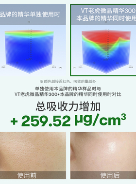 VT微晶精华300收缩毛孔补水保湿