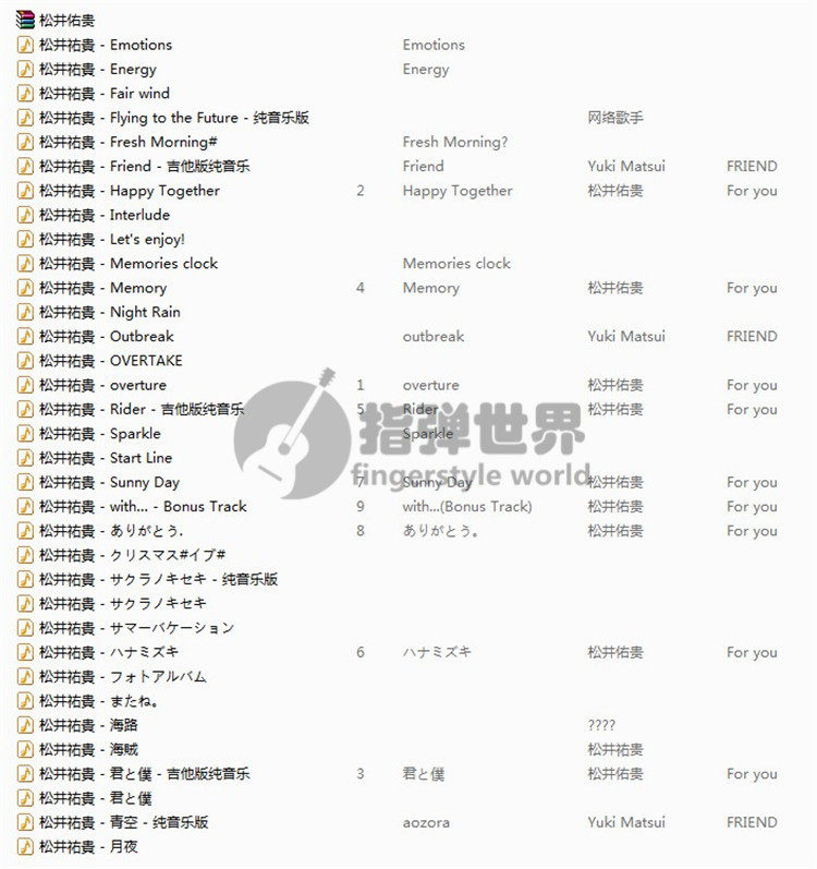 42首松井佑贵电子指弹吉他谱 电子版