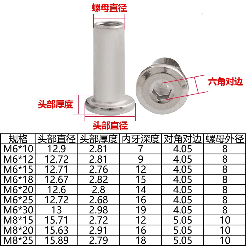 镀镍夹板螺母内六角家具对锁螺母平头倒边十字螺母柱M4M5M6M8M10